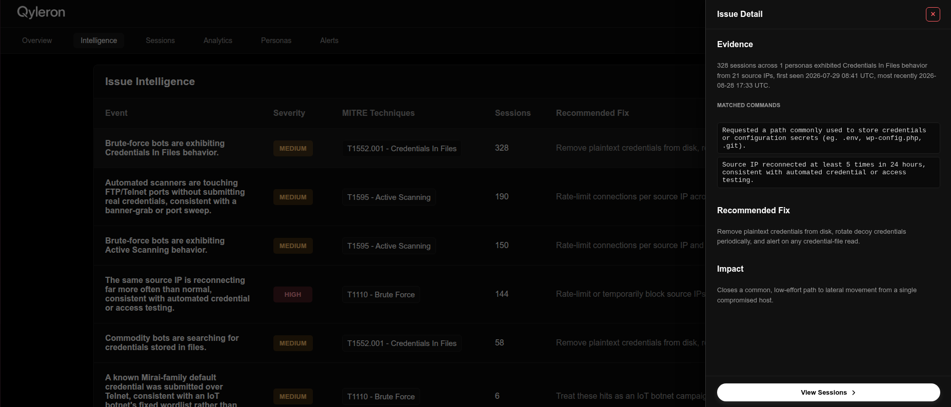 EchidraOSS Issue Intelligence dashboard showing a table of grouped attacker issues by MITRE ATT&CK technique, with the Issue Detail panel open showing Evidence, Recommended Fix, and Impact